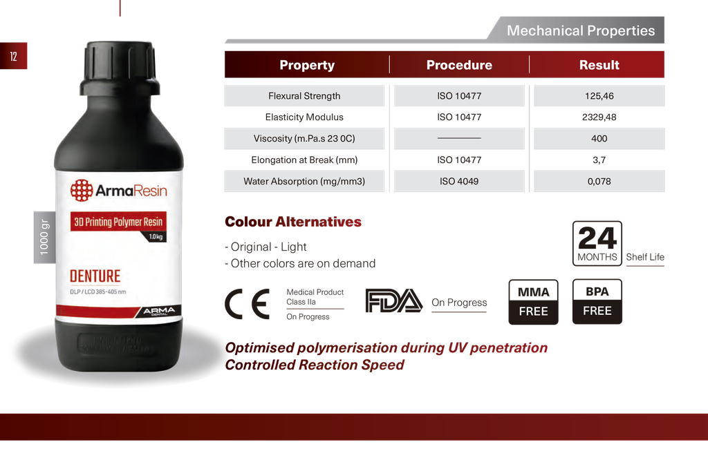 ArmaResin - Denture Stock Colombia