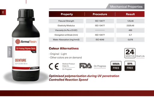 ArmaResin - Denture Stock Colombia