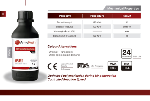 ArmaResin - Hard Splint Stock Colombia
