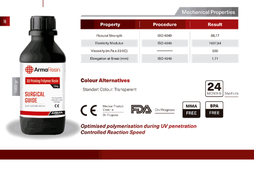 ArmaResin - Surgical Guide Stock Colombia